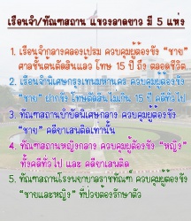 เพื่อความสะดวกในการติดตามหาตัวผู้ต้องขัง โดยเป็นการคัดกรองเบื้องต้น ไม่สับสนว่าผู้ต้องขังอยู่ที่ไหน เนื่องจากแถวนี้ มี 5